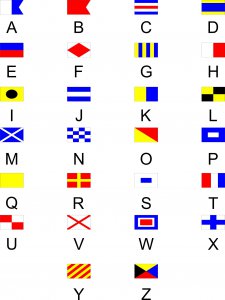 Nautical Alphabet Flags Photo License Plate
