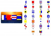 Nautical Sunset Four Flags Photo License Plate