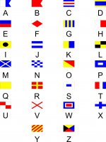 Nautical Alphabet Flags Photo License Plate