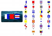 Nautical Ocean Three Flags Photo License Plate